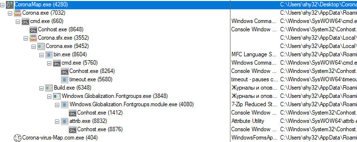 malware coronavirus